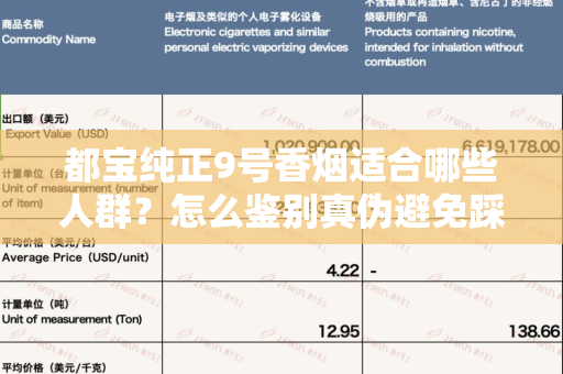 都宝纯正9号香烟适合哪些人群？怎么鉴别真伪避免踩坑？